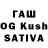Кетамин ketamine Oisha Rahmonzoda